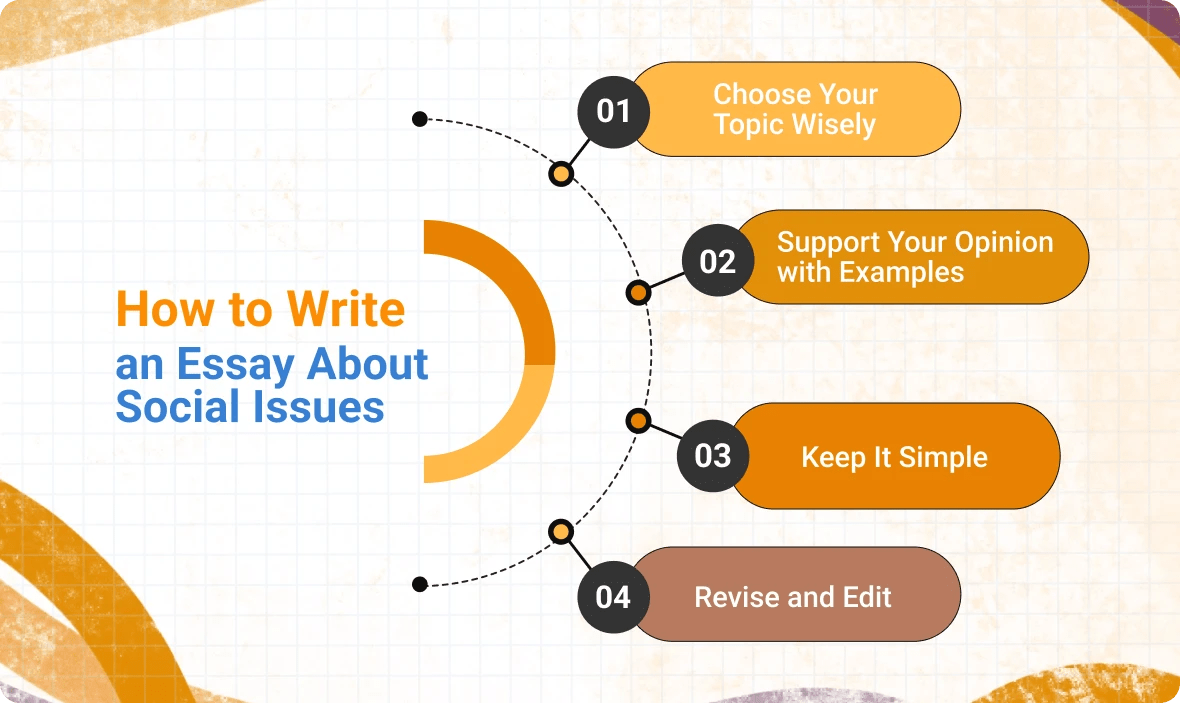 Social Issues Topics Discover a Comprehensive List of Societal Challe